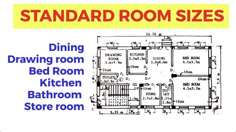 standard bedroom size in meters philippines|Standard Room Sizes .